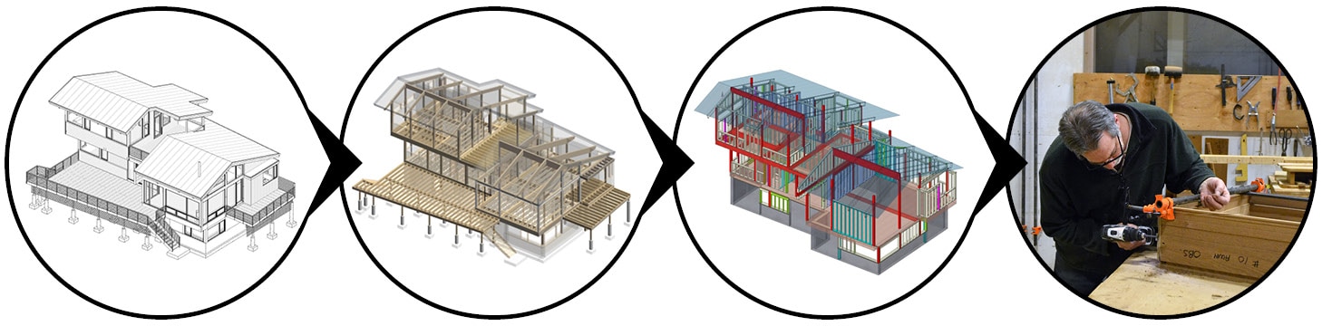 Panelized House Process What Is a Deck House? The Mid-Century Modern Architectural Style to ...